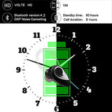 Bluetooth Earpiece, Kendir V4.2 Hands-Free Mini Ear-Hook Wireless Bluetooth Headset with Mic Noise Cancelling 6 Hours Playtime Carrying Case Sports Headset for iOS Android Cell Phones