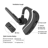 Bluetooth Headset,HandsFree Wireless Earpiece V4.1 with Mic for Business/Office/Driving,Work for iPhone/Android Cell Phones