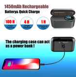 Bluetooth Earbud, BESINPO Bluetooth 5.0 Wireless Earbud 120 Hours Playing Time 1500mAh Portable Charging Case Mini Single Bluetooth Earpiece with Mic, Clear Sound for Hands-Free Call - One Piece