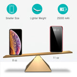 Power Bank Portable Charger 25000mah High Capacity Battery Pack Smaller Size Lighter Weigh with Full LCD Compatible Smart Devices Android Phone and Other Cellphones