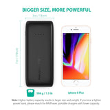 Portable Charger 32000 RAVPower 32000mAh Battery Pack 6A Output, USB Power Banks for iPhone Xs, iPhone X, Galaxy and More (3-Port, 2.4A Input, Triple iSmart 2.0 USB)