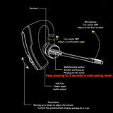 Bluetooth Headset, Wireless Bluetooth Earpiece/Headphones with Microphone, HD Voice Headset for Driving, Noise Canceling and Hands Free with Mic for iPhone, Smart Devices