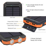 Solar Charger,Yelomin 20000mAh Portable Outdoor Waterproof Mobile Power Bank,Camping External Backup Battery Pack Dual USB 5V 1A/2A Output 2 Led Light Flashlight with Compass for Tablet iPhone Android
