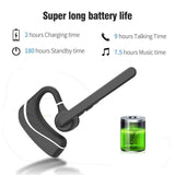 Bluetooth Headset,HandsFree Wireless Earpiece V4.1 with Mic for Business/Office/Driving,Work for iPhone/Android Cell Phones