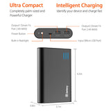 Jackery Portable Charger Giant+ 12000mAh Dual USB Output Battery Pack Travel Backup Power Bank with Emergency LED Flashlight for iPhone, Samsung and Other Smart Devices - Black