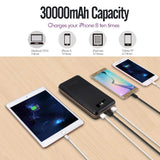 iMuto 30000mAh Portable Charger X6, 3-Port USB Output Power Bank External Battery Packs for iPhone 7, 7 Plus, 6S Plus, Samsung Galaxy S8, Note 8, iPad, Nintendo Switch, Tablets and More
