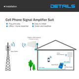 Cell Phone Signal Booster for Verizon AT&T T-Mobile 4G LTE - Dual 700MHz Band 12/13/17 Cellular Repeater Amplifier Kit Boosts Voice & Data Signal for Home and Office Up to 4,000Sq Ft Area