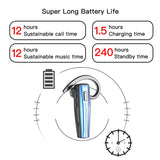 Bluetooth Headset, Handsfree Wireless Earpiece with Mic and Mute Key for Business/Office/Driving (Bluetooth V5.0, 240 Hours Standby Time, Blue)