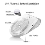Bluetooth in Car Speakerphone Motion AUTO ON Wireless Speaker for Handsfree Talking/Music Streaming with Car Charger & Clip for All Smartphone, 20H Play Time, Dual Link Connectivity Enhance Bass