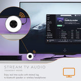 Bluetooth Audio Transmitter & Receiver - Wireless Sound Transmitters for Bose Headphones, Apple Airpod's, iPhone, Galaxy, Android - 3.5mm Jack Transmitter for Airplane, Car, TV, Treadmill, Gym & More