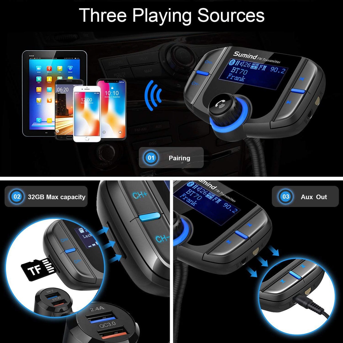 Sumind Wireless Radio Adapter, Car Bluetooth Fm Transmitter, Bluetooth –  PANAMAPLAZA