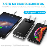 GETIHU Portable Charger, LED Display 10000mAh Power Bank, 4.8A 2 USB Ports High-Speed Battery Backup with Flashlight, Compatible with iPhone Xs X 8 7 6s Plus Samsung Galaxy Note 9 S9 iPad Tablet etc.