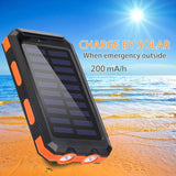 Solar Charger,Yelomin 20000mAh Portable Outdoor Waterproof Mobile Power Bank,Camping External Backup Battery Pack Dual USB 5V 1A/2A Output 2 Led Light Flashlight with Compass for Tablet iPhone Android