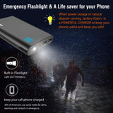 Jackery Portable Charger Giant+ 12000mAh Dual USB Output Battery Pack Travel Backup Power Bank with Emergency LED Flashlight for iPhone, Samsung and Other Smart Devices - Black