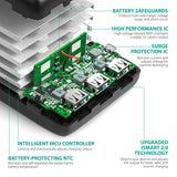 Portable Charger 32000 RAVPower 32000mAh Battery Pack 6A Output, USB Power Banks for iPhone Xs, iPhone X, Galaxy and More (3-Port, 2.4A Input, Triple iSmart 2.0 USB)