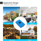Cell Phone Signal Booster for Verizon AT&T T-Mobile 4G LTE - Dual 700MHz Band 12/13/17 Cellular Repeater Amplifier Kit Boosts Voice & Data Signal for Home and Office Up to 4,000Sq Ft Area