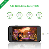 Battery Case for iPhone 7/8, 4000mAh Portable Protective Charging Case Compatible with iPhone 7/8 (4.7 inch) Rechargeable Extended Battery Charger Case (Black)