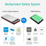 Power Bank 24000mAh Portable Charger External Battery Charger with Smart LED Digital Power Display, 3 USB Ports,Backup Battery Fast Charging Android Devices Samsung Galaxy Smartphones and More