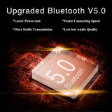 Bluetooth Headset【Upgraded Bluetooth V5.0】 Bluetooth Earpiece, Handfree Bluetooth Headset and Mute Key for Business/Office/Driving