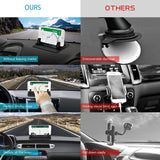 Cell Phone Holder for Car, Orecla Dashboard Car Phone Mount Anti-Slip car Phone Holder, GPS Holder Universal fit All Smartphones, Compatible with iPhone Xs Max/Xs XR X 7/8 Plus, Samsung Galaxy Note 9