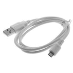USB Car Charger + USB Home Travel Charger + USB Data Cable for Samsung Hercules SGH-T989