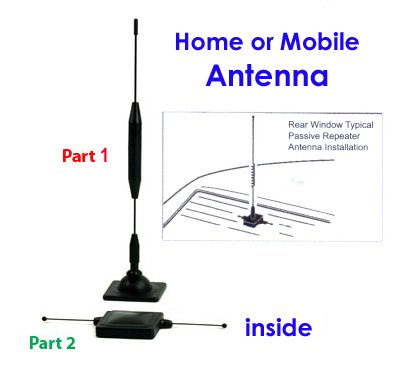 Cell Phone Antenna - External Passive Repeater Antenna