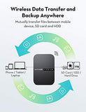 RAVPower FileHub, Travel Router AC750, Wireless SD Card Reader, Connect Portable SSD Hard Drive to iPhone iPad Tablet Smart Phone Laptop for Photo Backup, Data Transfer, Portable NAS, 6700mAh Battery