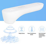 iHealth No-Touch Forehead Thermometer, Infrared Adult Thermometer for Adults and Kids,Medical Digital Infrared Fever Thermometer, Kid and Baby Thermometer
