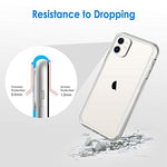 JETech Case for iPhone 11 (2019), 6.1-Inch, Shockproof Bumper Cover, Anti-Scratch Clear Back (HD Clear)