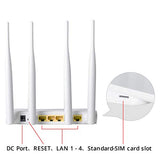 TUOSHI Unlocked 4G LTE Router with SIM Card Slot -Wireless WiFi Hotspot, Support T-Mobile AT&T (4 Antenna)