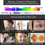 22" Anti Blue Light Anti Glare Screen Protector Fit Diagonal 22" Desktop Monitor 16:10 Widescreen, Reduce Glare Reflection and Eyes Strain, Help Sleep Better (18.66" W x 11.69" H)