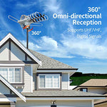 Outdoor Amplified Digital HDTV Antenna 150 Mile Long Range -360 Degree Rotation with Wireless Remote/Mount Pole/33 feet RG6 Coaxial Cable,for UHF/VHF/4K/1080p High Reception-Supports 2 TVs