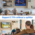 Outdoor Amplified Digital HDTV Antenna 150 Mile Long Range -360 Degree Rotation with Wireless Remote/Mount Pole/33 feet RG6 Coaxial Cable,for UHF/VHF/4K/1080p High Reception-Supports 2 TVs