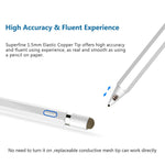 Active Stylus Pen Compatible with Apple iPad, Homagical 1.5mm Fine Point Digital Stylus Pen, Rechargeable Capacitive Stylus for Touch Screen Devices (Glove &Pen Bag Included)