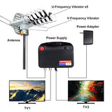 Outdoor Amplified Digital HDTV Antenna 150 Mile Long Range -360 Degree Rotation with Wireless Remote/Mount Pole/33 feet RG6 Coaxial Cable,for UHF/VHF/4K/1080p High Reception-Supports 2 TVs