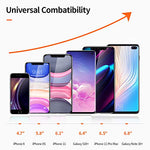TORRAS [Ultra-Durable] Cell Phone Holder for Car, Universal Car Phone Mount Dashboard Windshield Vent Compatible with iPhone 11 Pro Max XS X XR 8 Plus SE, Samsung Galaxy S20+Ultra Note10 Plus & All