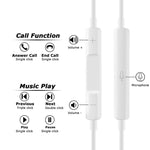Earphones/Earbuds/Headphones, AiiLion Premium in-Ear Wired Earphones with Remote & Mic Compatible Apple iPhone 6s/plus/6/5s/se/5c/iPad/Samsung/MP3 MP4 MP5 (White)