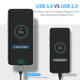 USB-C Cable Fast Charging (USB 3.0) (2 Pack/3.3FT),Ainope USB-A to USB-C Charger Cable,Durable Braided Armor Cord Compatible Samsung Galaxy Note 9 8 S9 S8 S8 Plus S10 S10 Plus,LG V30,V20,G6,G5