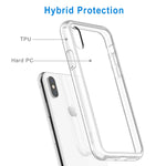 JETech Case for iPhone Xs Max 6.5-Inch, Shock-Absorption Bumper Cover (HD Clear)