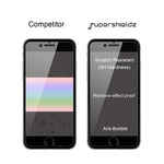 [2-Pack] Supershieldz for iPhone 6 / 6S Tempered Glass Screen Protector, Anti-Scratch, Bubble Free, Lifetime Replacement
