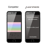 [2-Pack] Supershieldz for iPhone 6 / 6S Tempered Glass Screen Protector, Anti-Scratch, Bubble Free, Lifetime Replacement