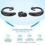 YUWISS Bluetooth Headset [36Hrs Playtime, 2 Batteries, V4.2] Wireless Bluetooth Earpiece for Cell Phone Noise Canceling Car Earbuds Headphones with Mic Compatible with iPhone Samsung Android (Black)