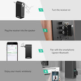 UGREEN Bluetooth Receiver Wireless Bluetooth 4.1 Car Aux Adapter Portable Mini Music Audio Adapter 3.5mm Stereo Hands-Free Car Kits for Home TV Car Stereo Sound System, Speaker, Headphone, Earbuds