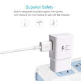 MBLAI Fast Charge Adaptive Fast Charger Kit for Samsung Galaxy S7/S7 Edge/S6/Note5/4 /S3,MBLAI USB 2.0 Fast Charging Kit True Digital Adaptive Fast Charging (Wall Charger + Micro USB Cable)