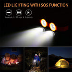 Solar Charger,Yelomin 20000mAh Portable Outdoor Waterproof Mobile Power Bank,Camping External Backup Battery Pack Dual USB 5V 1A/2A Output 2 Led Light Flashlight with Compass for Tablet iPhone Android