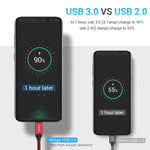 C Charger Fast Charging (USB 3.0) (2 Pack/6.6FT),Ainope USB-A to USB-C Cable Charger,Durable Braided Armor Type C Cord Compatible Samsung Galaxy Note 9 8 S9 S8 S8 Plus,LG V30 V20 G6 G5,Nintendo Switch