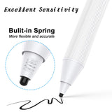 MEKO 1.6mm Fine Tip Active Digital Stylus Pen with Universal Fiber Tip 2-in-1 Perfect for Drawing and Handwriting Compatible with Apple iPad iPhone and Andriod Touchscreen Cellphones, Tablets-White