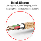 2 pack Charge Sync Data Micro USB Cable for Kindle, 5FT Fast High Speed USB 2.0 A Male to Micro B for Amazon Kindle Fire, HD, HDX,Kindle Paperwhite Voyage Oasis Tap Fire Phone Playstation 4 Xbox One