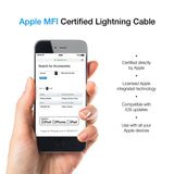 The Ultimate Bundle (10ft) Apple MFi Certified Lightning Cable, Durable iPhone Charger for XS/XS Max/XR/X/8/8 Plus/7/6/ & iPad (White)