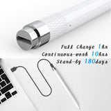 MEKO 1.6mm Fine Tip Active Digital Stylus Pen with Universal Fiber Tip 2-in-1 Perfect for Drawing and Handwriting Compatible with Apple iPad iPhone and Andriod Touchscreen Cellphones, Tablets-White
